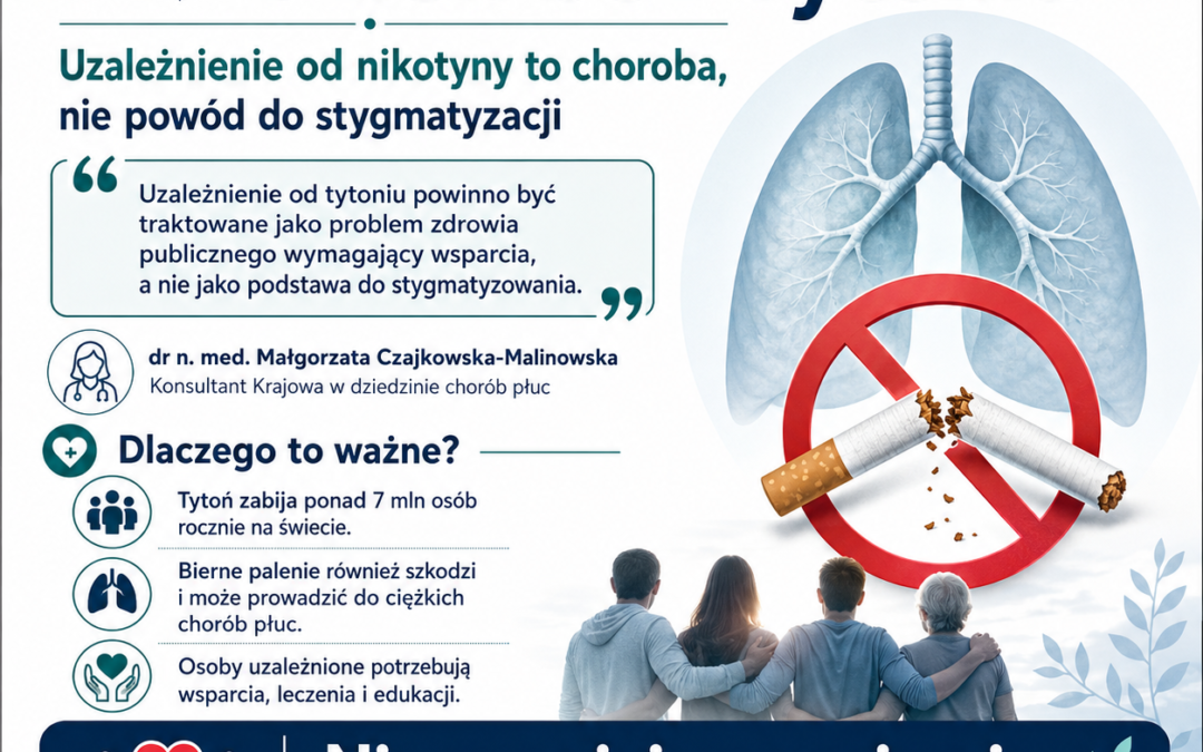 Stanowisko Konsultant Krajowej w dziedzinie chorób płuc      dr n. med. Małgorzaty Czajkowskiej-Malinowskiej na Światowy Dzień bez Tytoniu