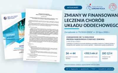 Zarządzenie Prezesa NFZ nr 74/2026/DSOZ – nowe regulacje i cykl spotkań informacyjnych